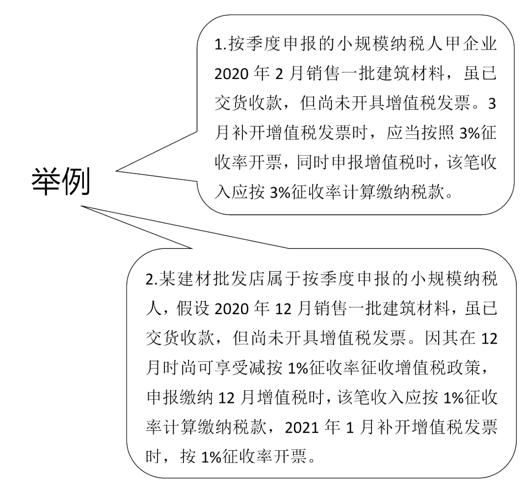 增值稅征收率3%降為1%延長至年底！這些要點(diǎn)需牢記！