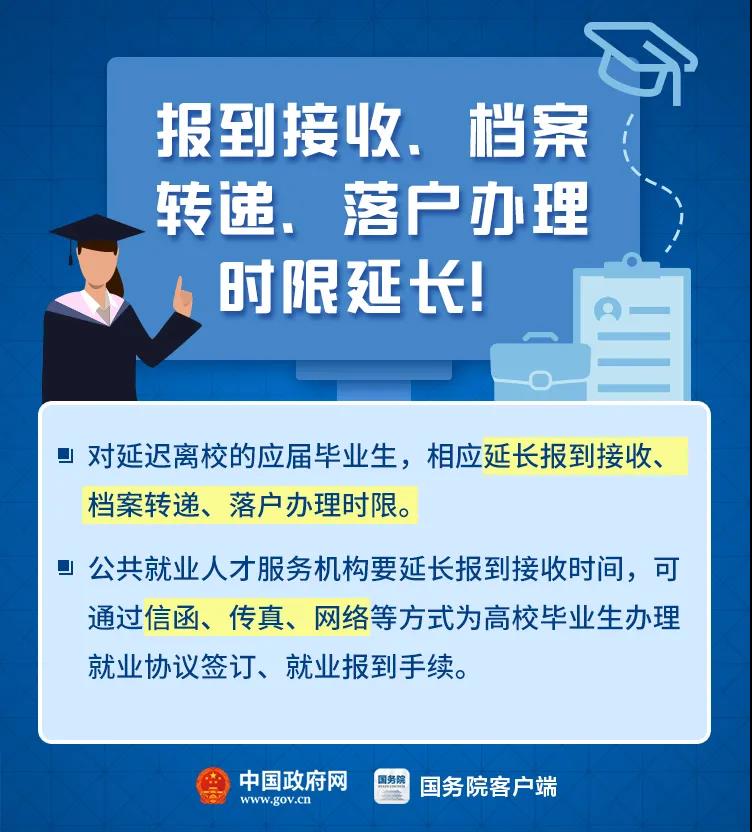 正保會計網校