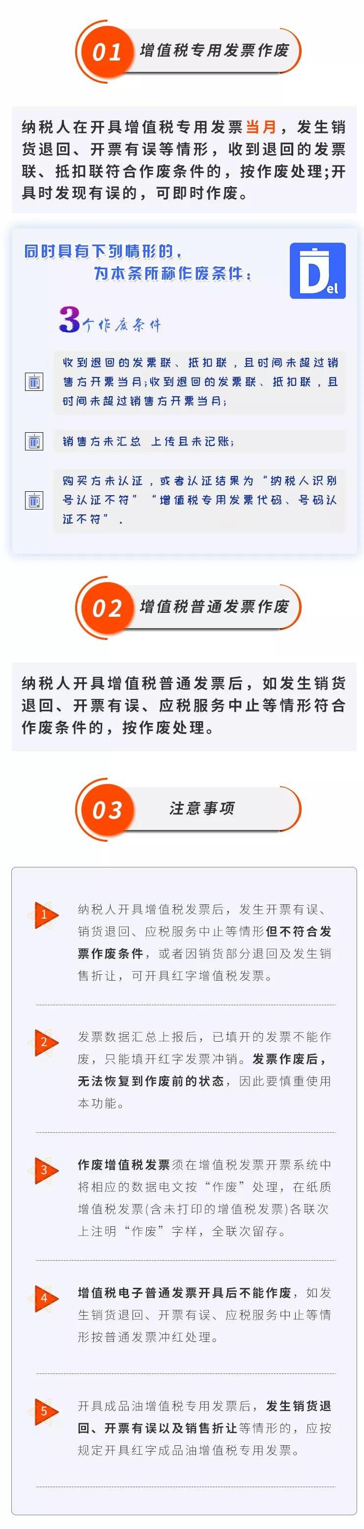 如何使用稅務ukey作廢發(fā)票？附操作步驟！