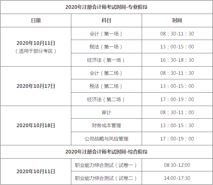 浙江2020注冊(cè)會(huì)計(jì)師考試時(shí)間還沒確定嗎！