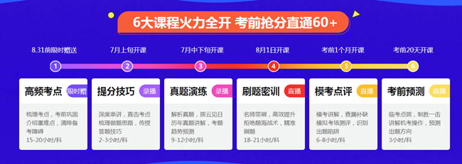 2020年注冊會計(jì)師考試考試范圍出了！你還不知道？