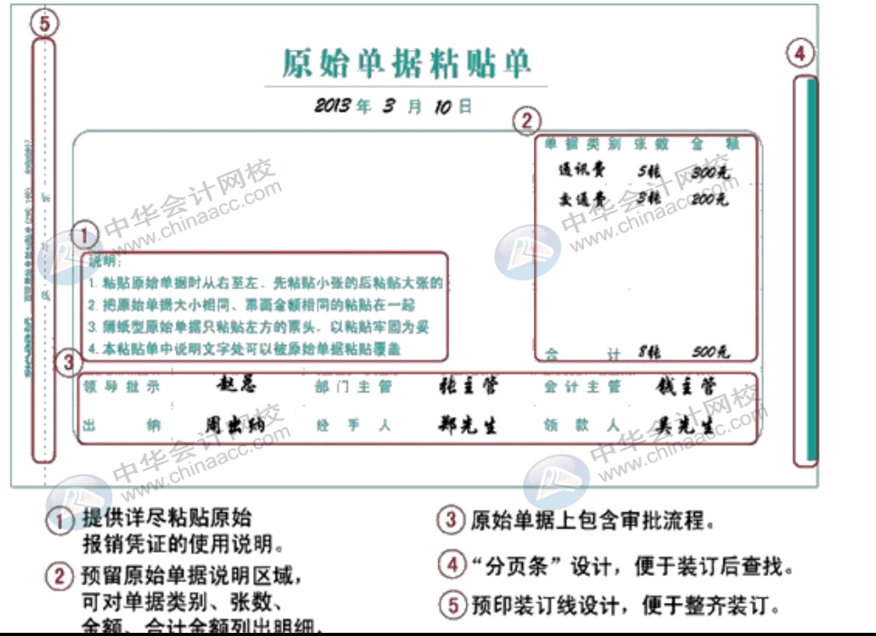 費用報銷時，財務(wù)人員應(yīng)該重點注意哪些事項？