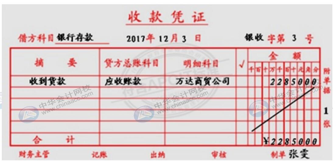 出納必備，填寫憑證有哪些要求？