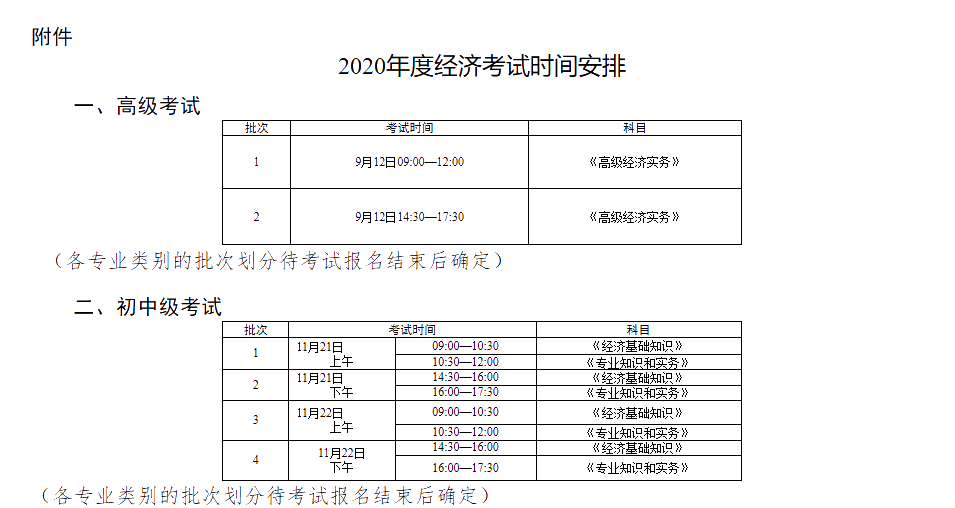 天津2020高級經(jīng)濟師