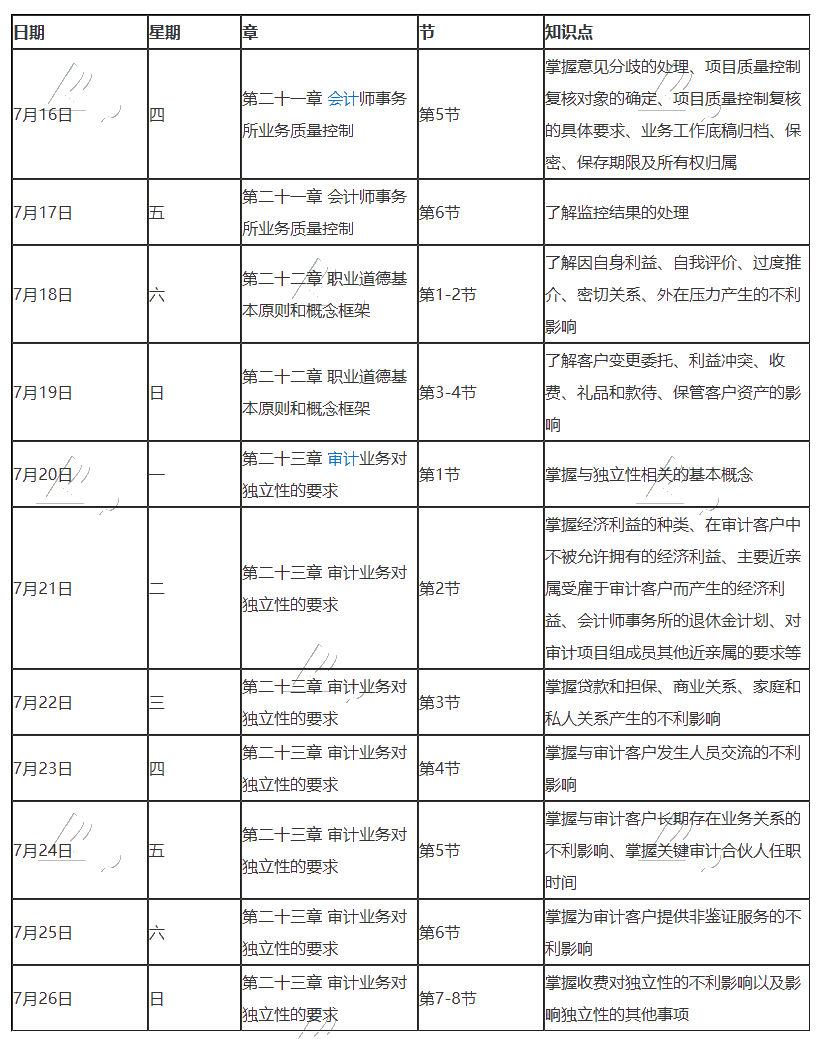 最后一期！2020年注冊會計(jì)師7月（下）學(xué)習(xí)日歷！