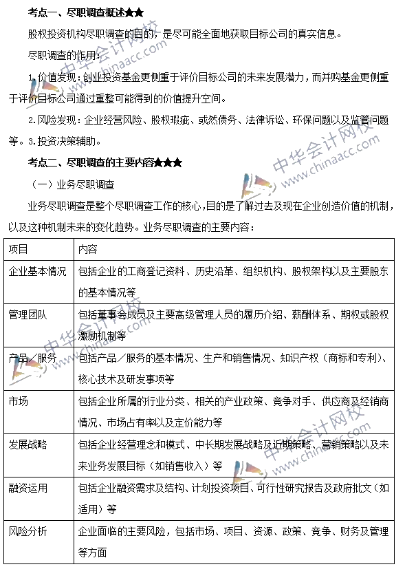 私募股權投資