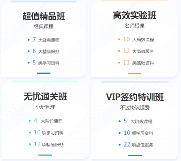 買21年新課~贈(zèng)20年全套課程！備考快人一步！