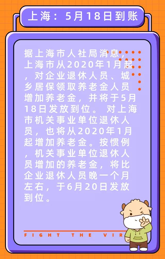 有社保的恭喜了！7月1日起，待遇全部上調(diào)！