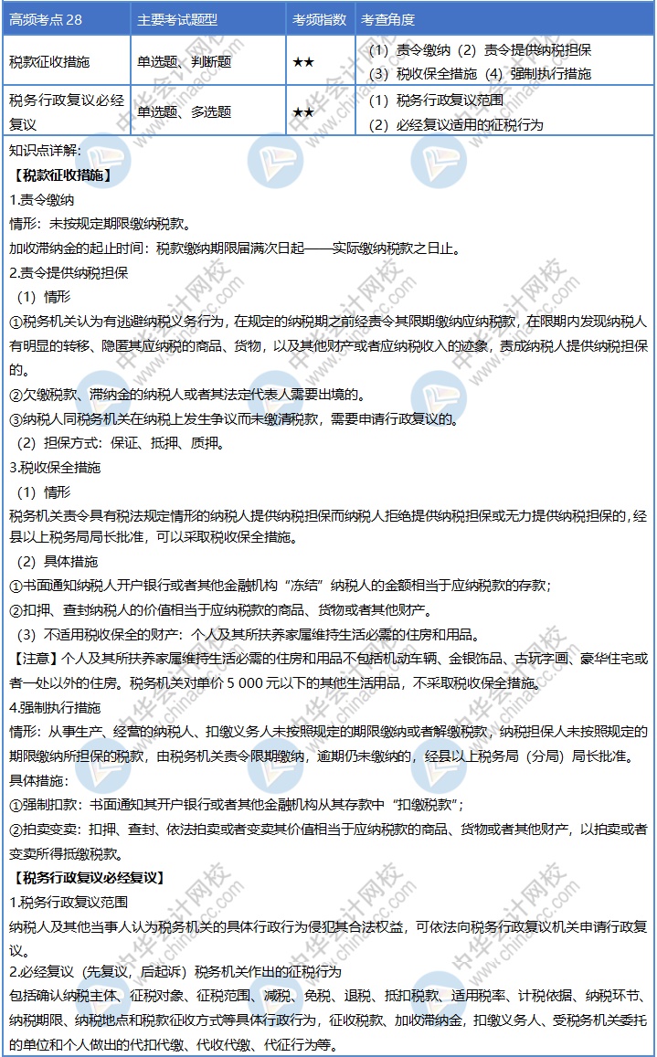 第28天！堅(jiān)持到底才算勝利！初級(jí)會(huì)計(jì)30天沖刺計(jì)劃依然等你來