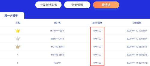 百分學員不但涌現(xiàn)！萬人模考你參加了嗎？
