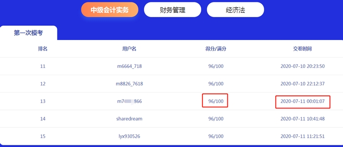 凌晨的TA還在考試 你還有什么資格不努力？