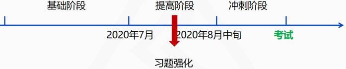 中級會計實務那么難 ?？歼€有這么人獲滿分？