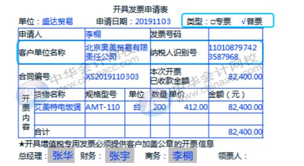 財(cái)務(wù)人員在開具增值稅專票普票時(shí)該注意哪些問題？