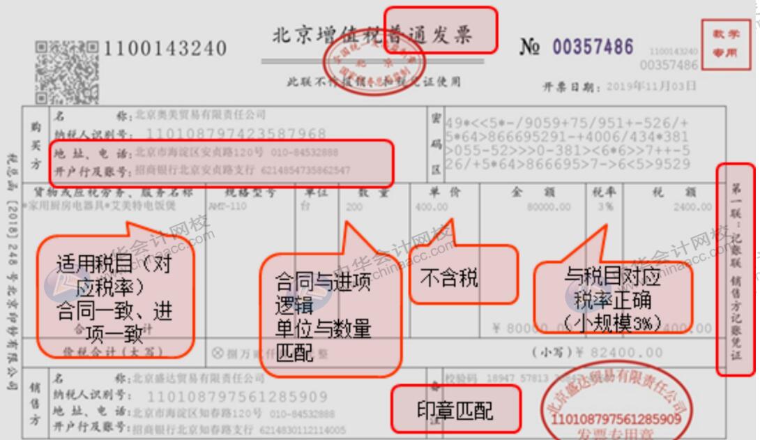 財(cái)務(wù)人員在開具增值稅專票普票時(shí)該注意哪些問題？