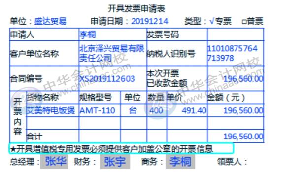 財(cái)務(wù)人員在開具增值稅專票普票時(shí)該注意哪些問題？