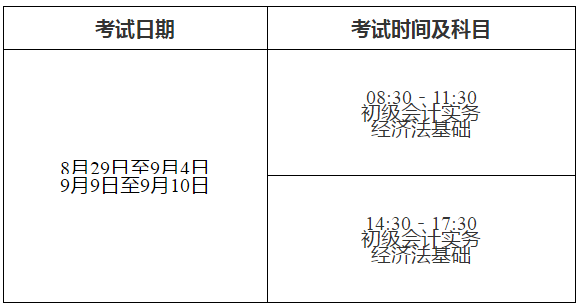 云南2020年中級會計職稱考務安排不作調(diào)整