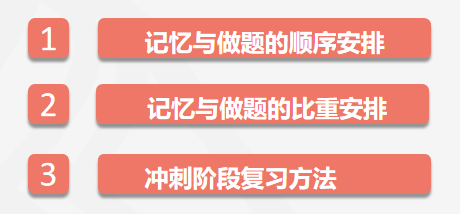 中級《經(jīng)濟(jì)法》知識點記憶vs做題：4分記憶6分做題？