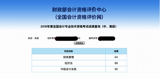 零基礎(chǔ)小白逆襲榮獲獎(jiǎng)學(xué)金！一年拿下三科備考經(jīng)驗(yàn)分享