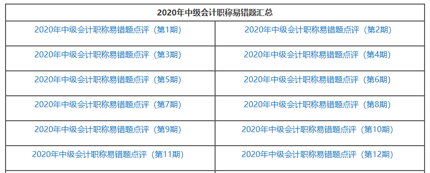 中級會計職稱習(xí)題強(qiáng)化 高質(zhì)量試題來了！快接?。? suffix=