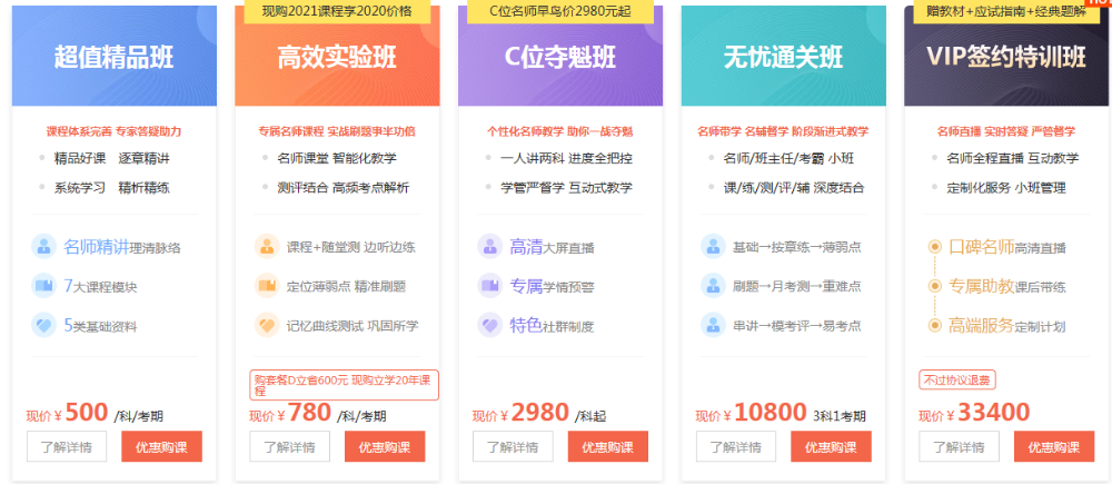 2020河北注冊會計師考試時間和考試科目如何安排的？
