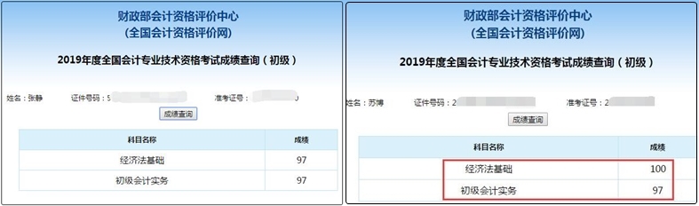 初級(jí)會(huì)計(jì)短期備考攻略 起點(diǎn)并不影響終點(diǎn)！