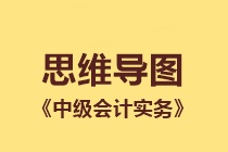 吐血整理！《中級會計(jì)實(shí)務(wù)》十九張必看思維導(dǎo)圖！建議收藏！