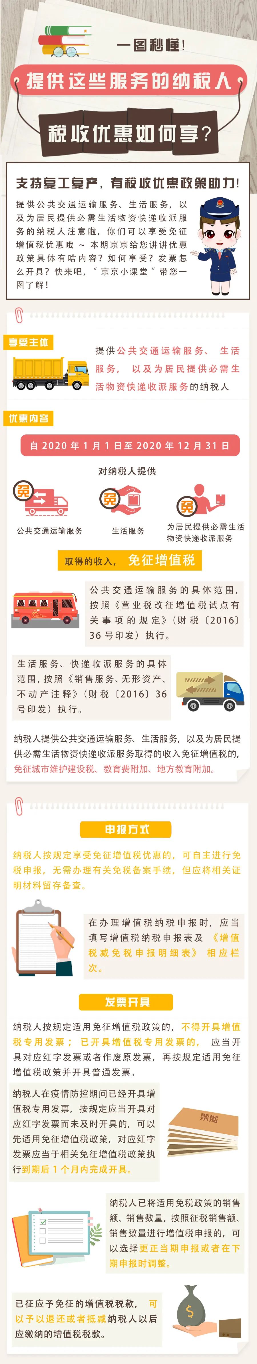 一圖秒懂！提供生活服務和運輸服務的納稅人稅收優(yōu)惠如何享？