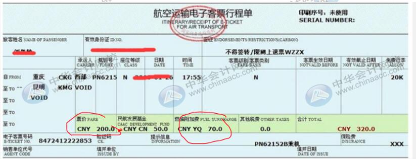 劃重點(diǎn)！七類進(jìn)項(xiàng)稅抵扣憑證及賬務(wù)處理方法實(shí)操！