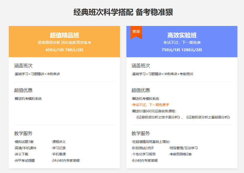你知道期貨從業(yè)資格考試成績(jī)?cè)趺磸?fù)核嗎？