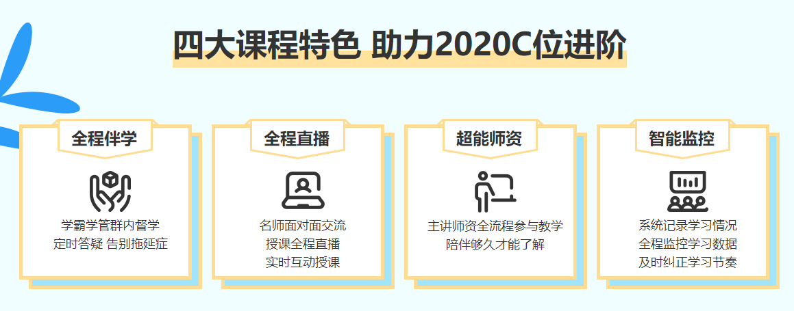 C位沖刺密卷班：注會一輪過完沒把握，進(jìn)階就靠它