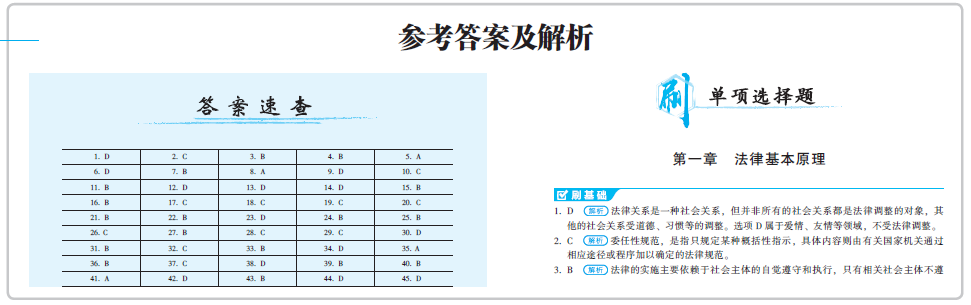我學歷不行每天堅持刷題一小時！一年過六科~沒技巧就會做題！