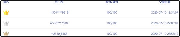 中級(jí)會(huì)計(jì)職稱第二輪萬(wàn)人?？技磳㈤_賽 去預(yù)約>>