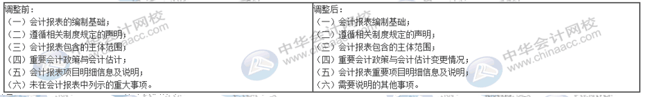 詳解2020年政府財(cái)報(bào)編制要求變化！速來圍觀！