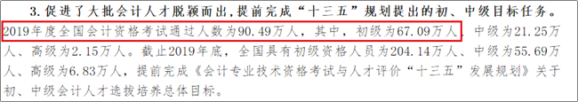 2020初級會計考試題量有變？通過率又創(chuàng)新低？財政部統(tǒng)一回應了