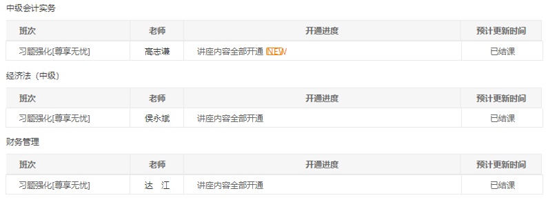 @中級會計職稱全體學(xué)員請注意！習(xí)題班已結(jié)課！