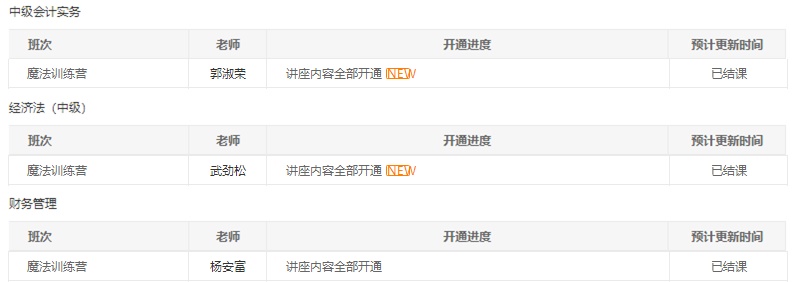 @中級會計職稱全體學(xué)員請注意！習(xí)題班已結(jié)課！