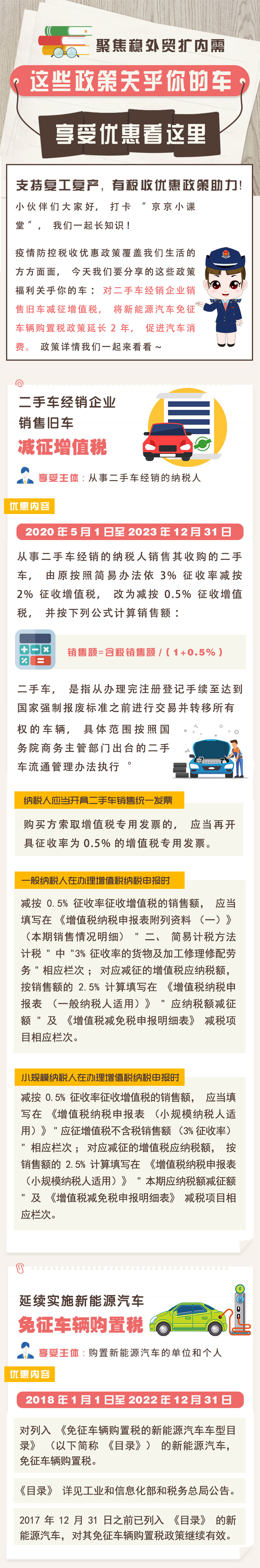 減！免！賣車買車還有這么多優(yōu)惠！