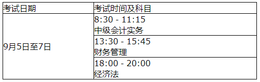 河北2020中級(jí)會(huì)計(jì)職稱準(zhǔn)考證打印時(shí)間有變！