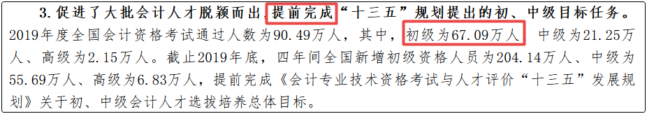 初級會計證書很火爆嗎？為什么大家都要報考？
