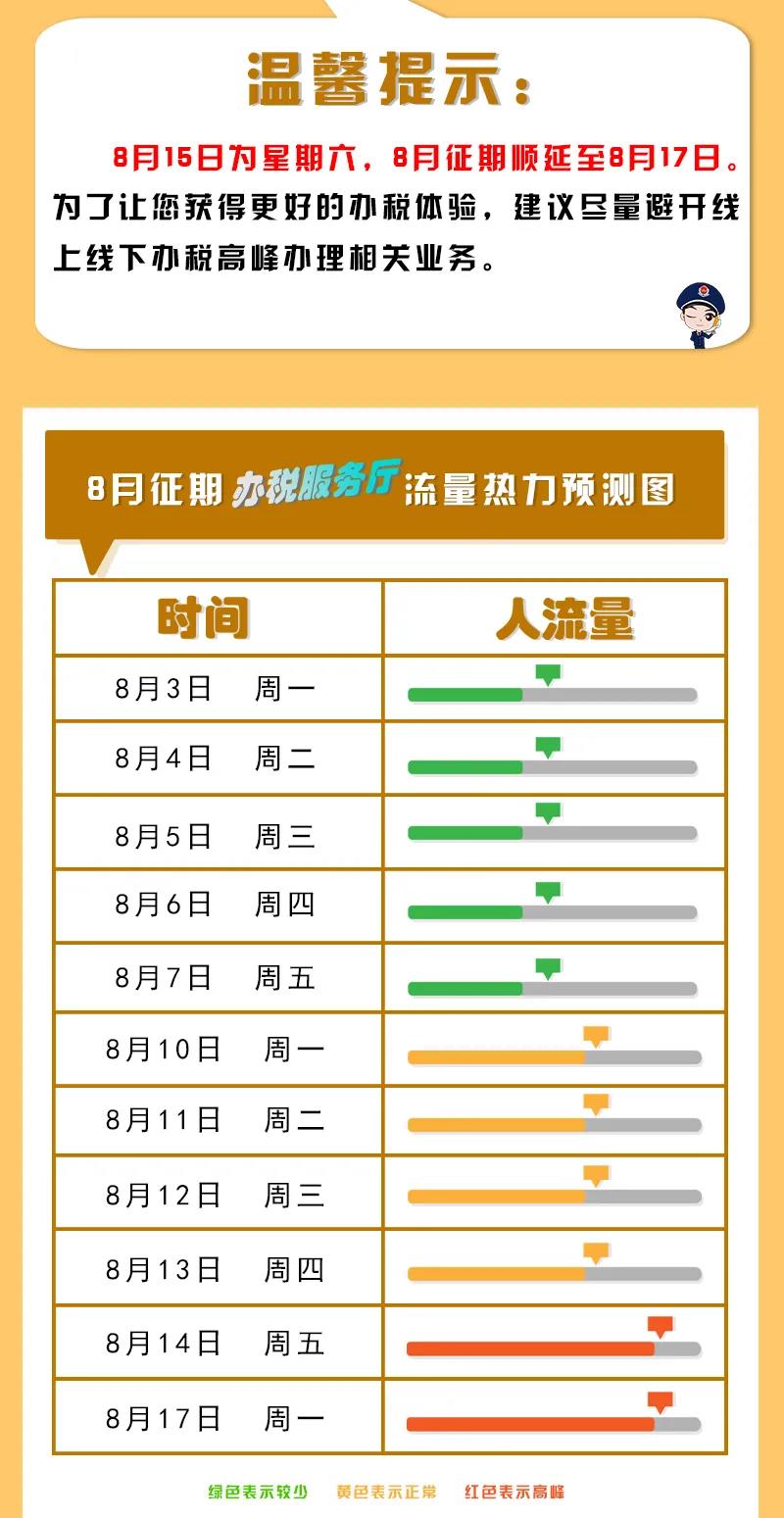八月申報提醒，錯峰辦稅指南來了！收下這份指南，辦稅不排隊