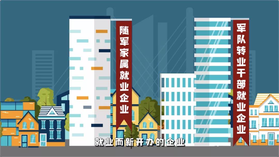 正保會計(jì)網(wǎng)校