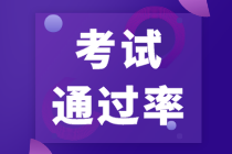 CFA一級考試的通過率是多少？