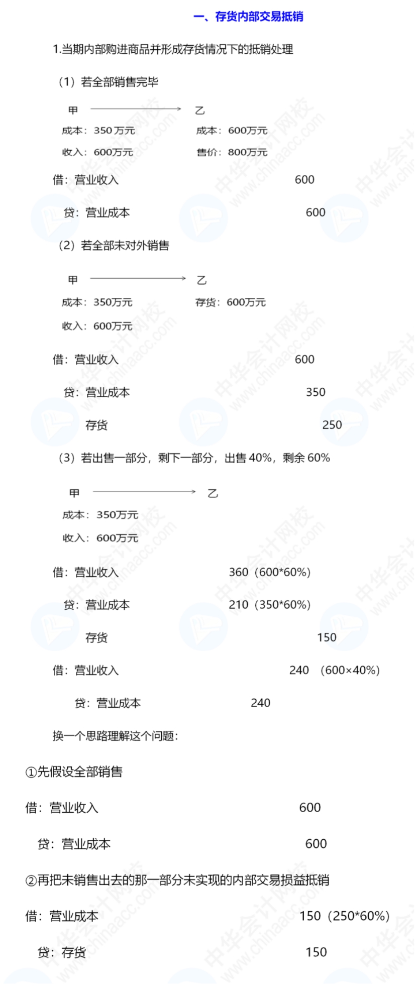 《中級會計實務(wù)》合并報表還是有些不懂，怎么辦呢？