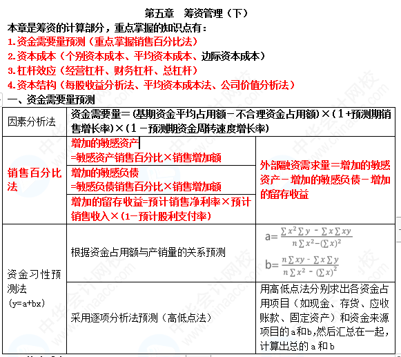 【蔣雪韻私人珍藏】中級財管精簡版講義——第五章！