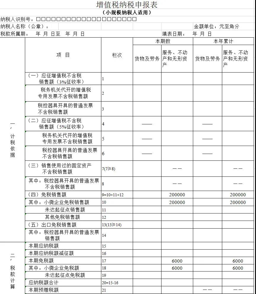 【實用】差額征稅，最全解析！快來收藏吧！