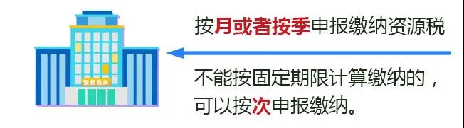 資源稅法9月開始施行！湖北咋收？一圖帶您了解！