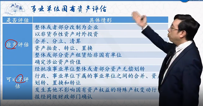 視頻 | 侯永斌中級經(jīng)濟法口訣：事業(yè)單位國有資產(chǎn)評估