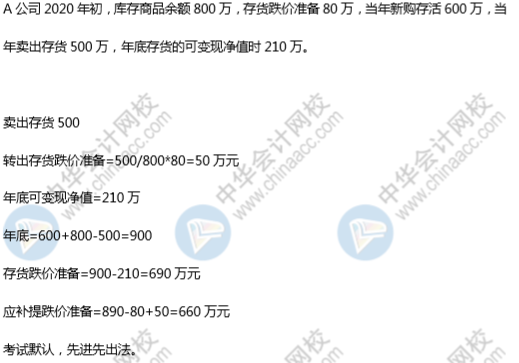高志謙老師《中級會計實務(wù)》刷題講義