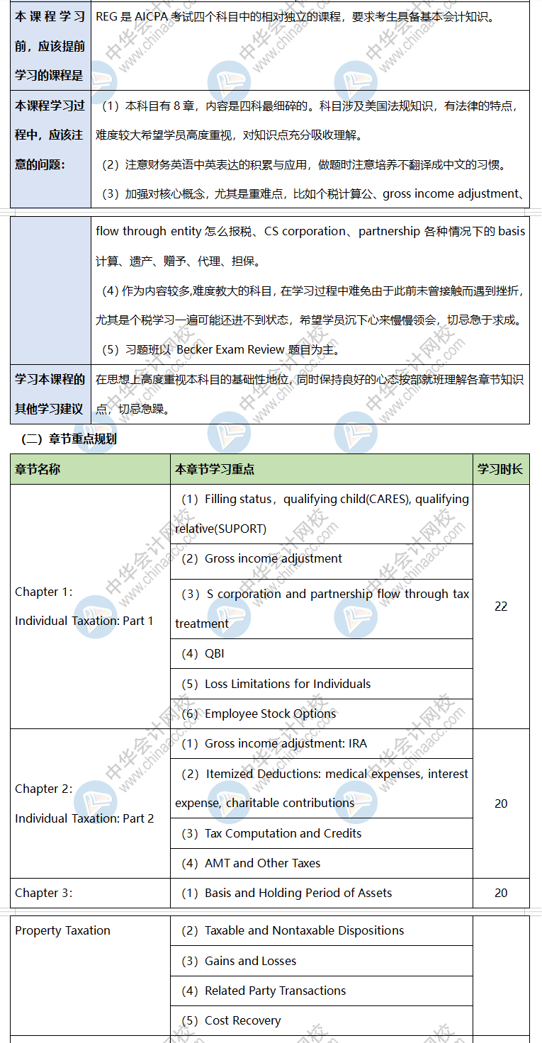 這份USCPA《法規(guī)-REG》學(xué)習(xí)計劃表 學(xué)霸都在打印 快收藏！