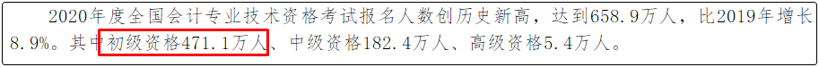 初級會計每年報名人數增長 通過率卻不高 原因到底為何？